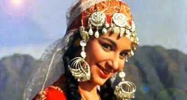 What to Wear in Kashmir Travel Guide